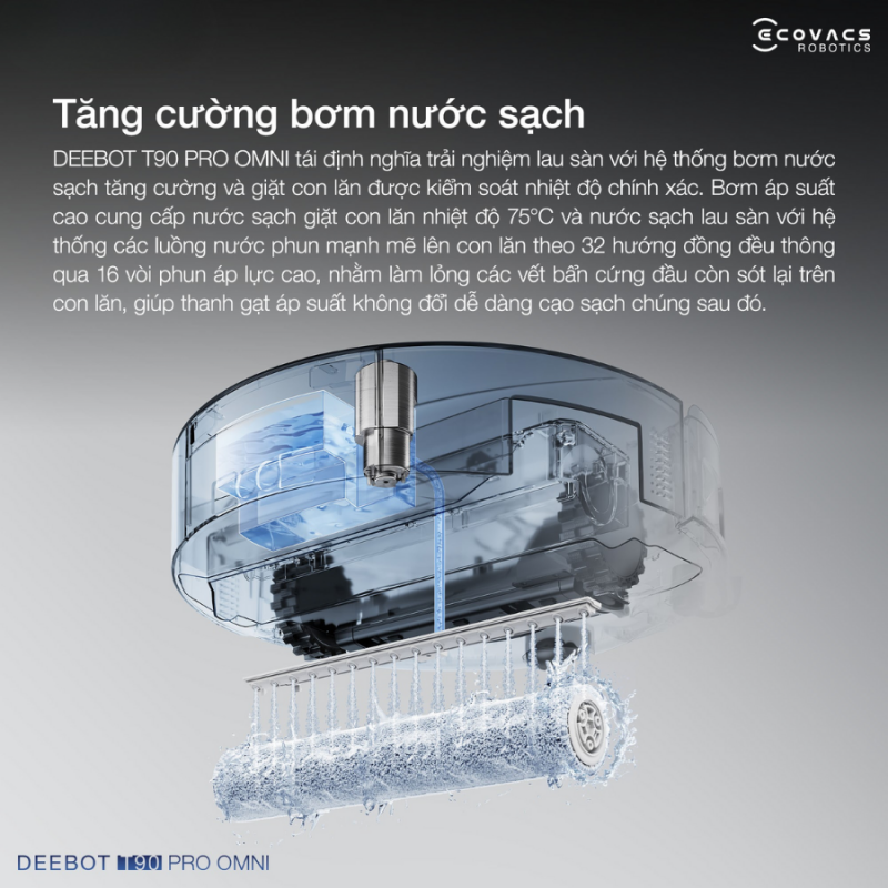 Ecovacs Deebot T90 Pro Omni