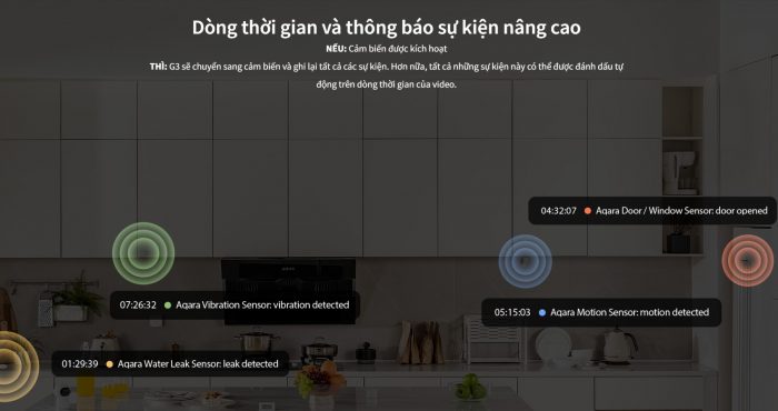 Camera Aqara G3 - Camera An Ninh Thông Minh 