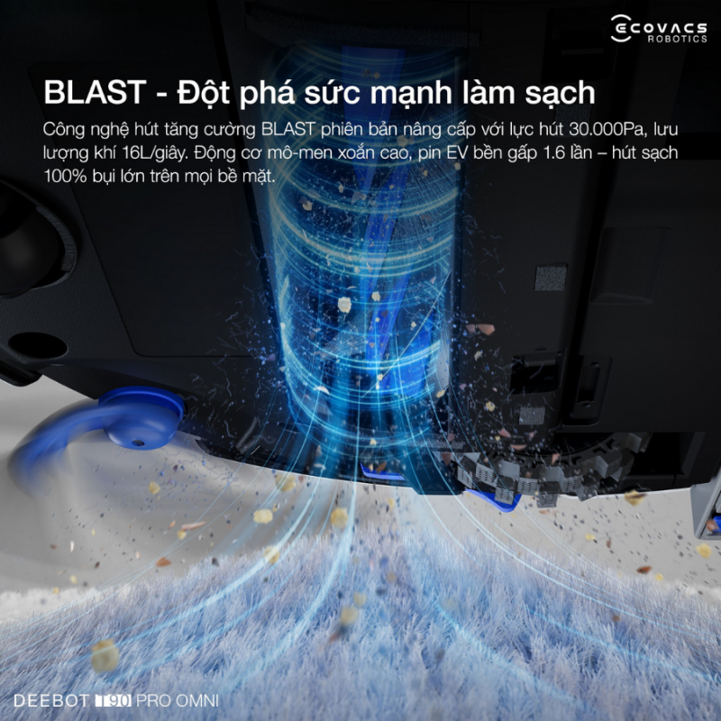 Ecovacs Deebot T90 Pro Omni