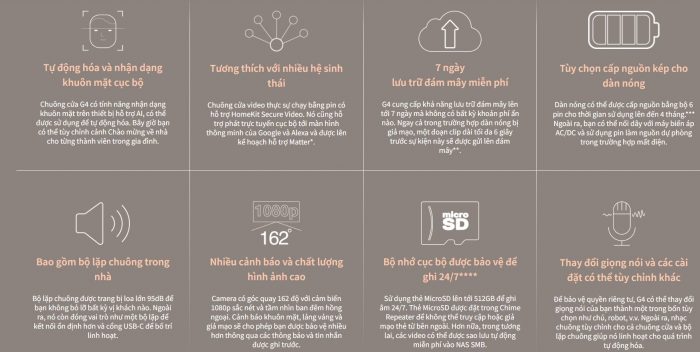 Chuông Hình Thông Minh Aqara G4