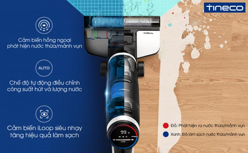 Tineco Floor One S3