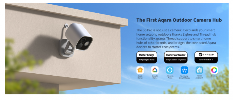 Camera Aqara Hub G5 Pro