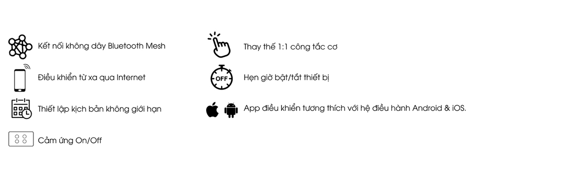 tính năng sản phẩm Model: CTCU.BLE CN