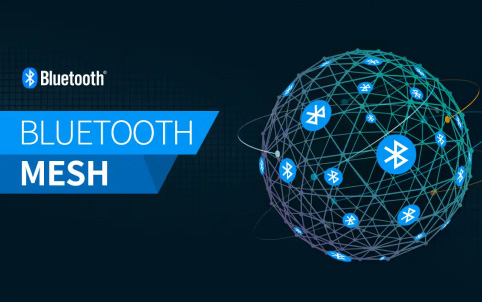 công nghệ tiên tiến trên Model: CTCU.BLE V