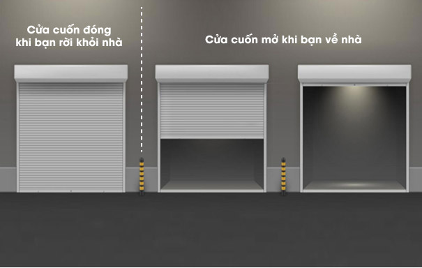 số lượng kịch bản không giới hạn trên Model: CTCU.BLE V.DOT