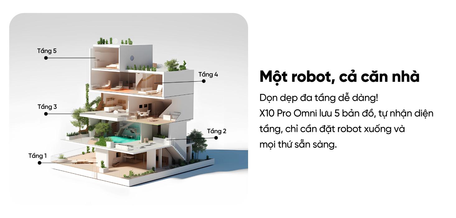 bản đồ AI với Robot hút bụi eufy X10 Pro Omni
